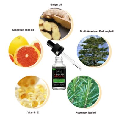 Professional Men Beard Growth Enhancer Facial Nutrition Moustache Grow Beard Shaping Tool Beard care products - Image 3