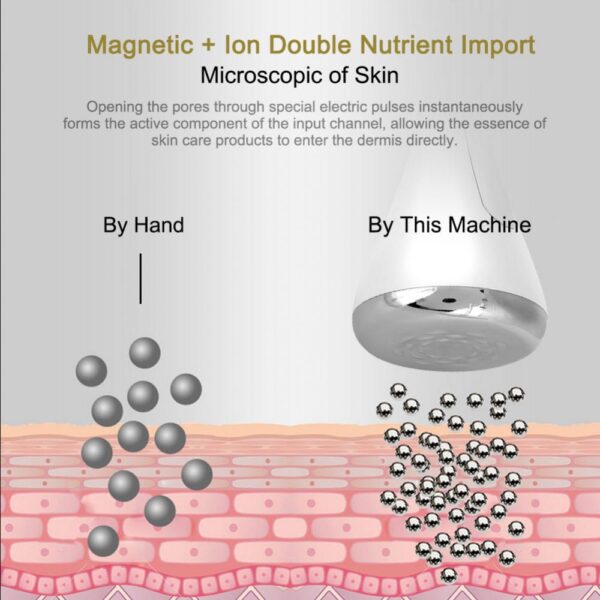 Magnetic Face Massage, Anti-aging Removes Fine Lines & Eye Dark Circles - Image 6