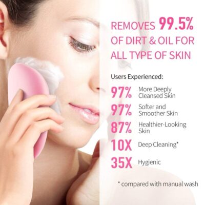 Waterproof USB Charger  Ultrasonic Facial Cleansing Brush - Image 3